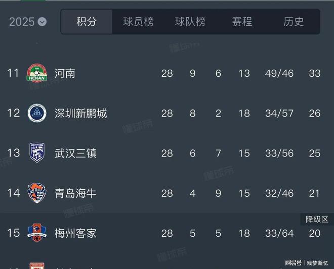 包含NBA季后赛冲刺阶段再迎强敌，上海申花防线松动，主帅态度——震撼外界，控场能力受关注的词条u8官方网址